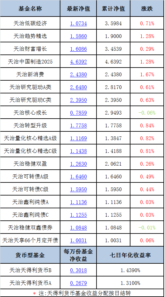 澳門彩天天免費精準資料,實地調(diào)研解釋定義_豪華款43.366