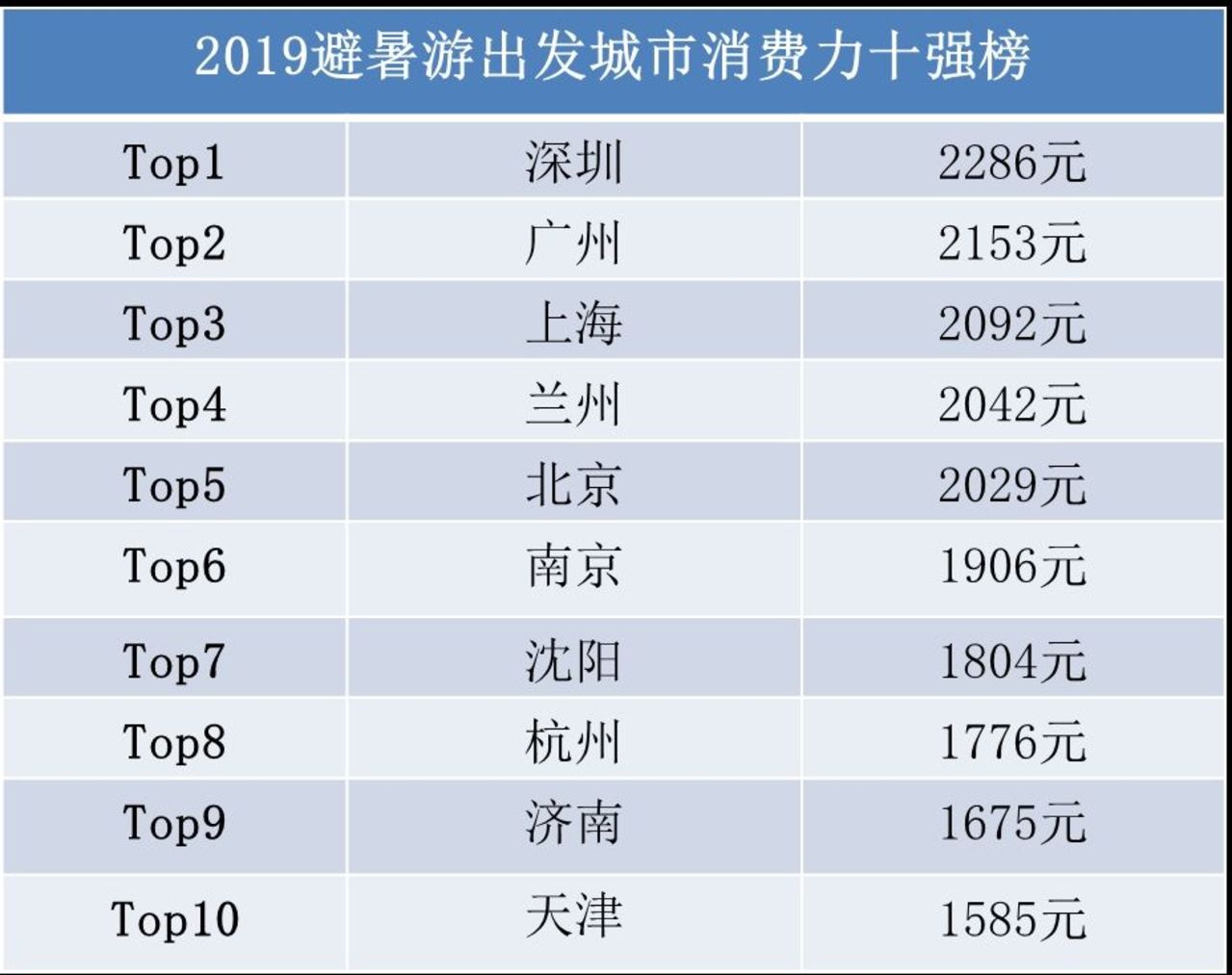 2024新澳門今晚開獎號碼和香港,數(shù)據(jù)資料解釋落實_運動版18.517