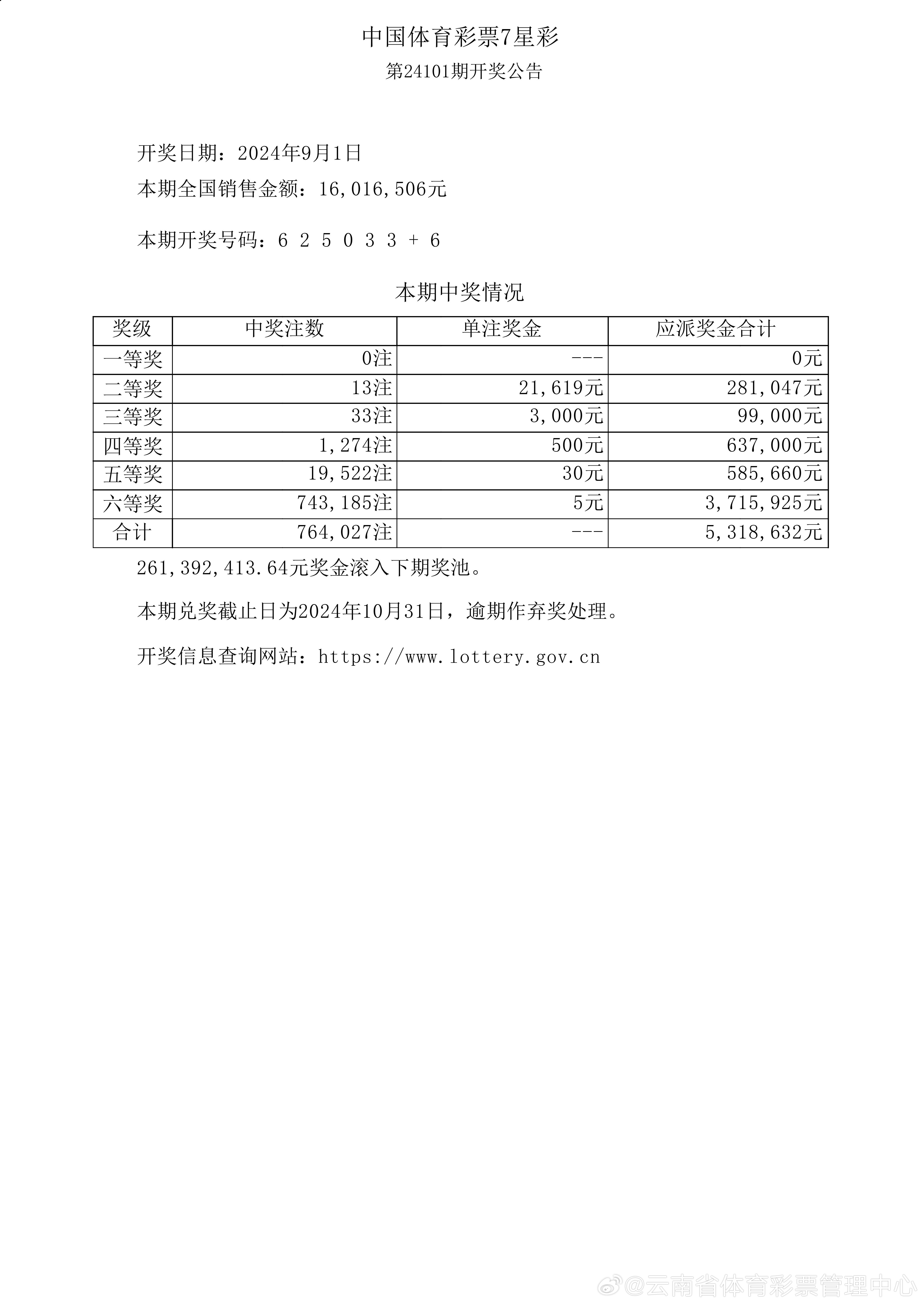 新澳六開彩開獎號碼今天,實地分析考察數(shù)據(jù)_NE版64.844