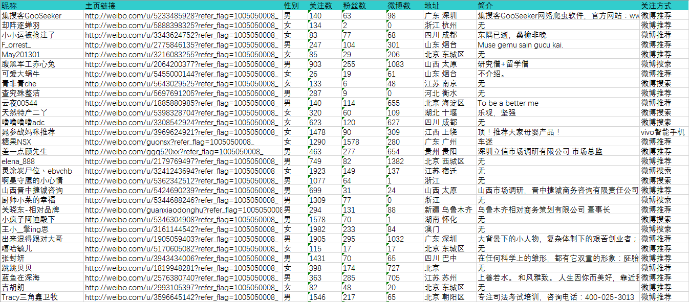 新澳天天開獎資料大全1050期,廣泛的解釋落實方法分析_工具版39.927