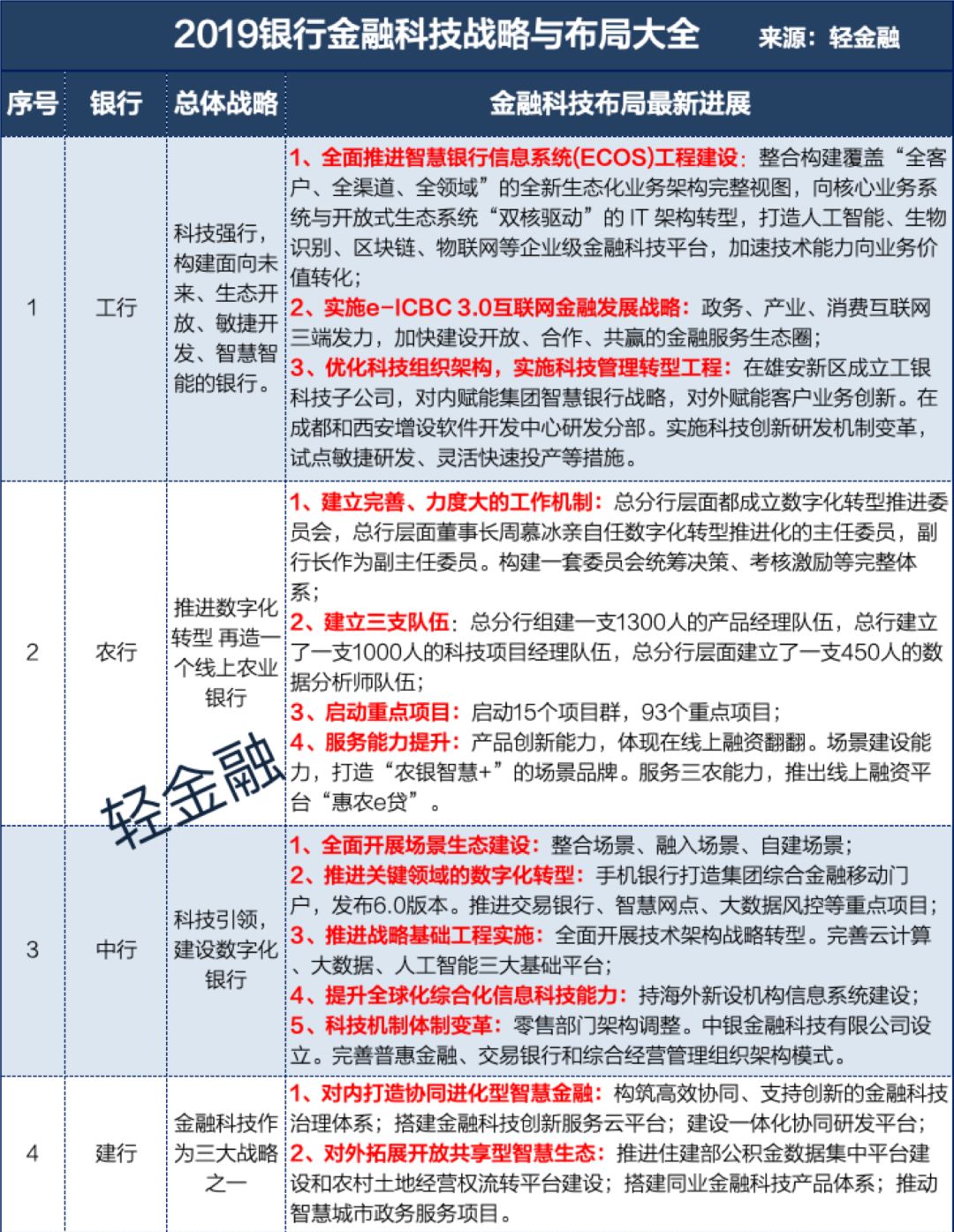 新澳天天開獎免費資料大全最新,全局性策略實施協(xié)調(diào)_精英款70.324