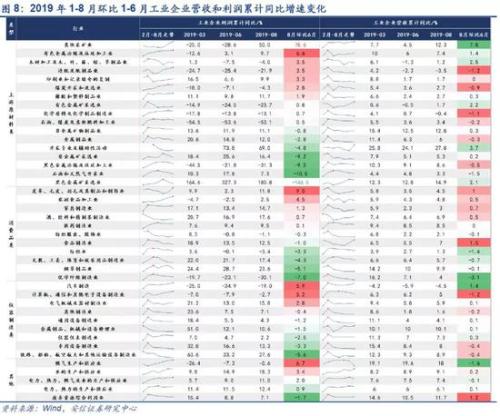 氣密性檢漏儀 第277頁