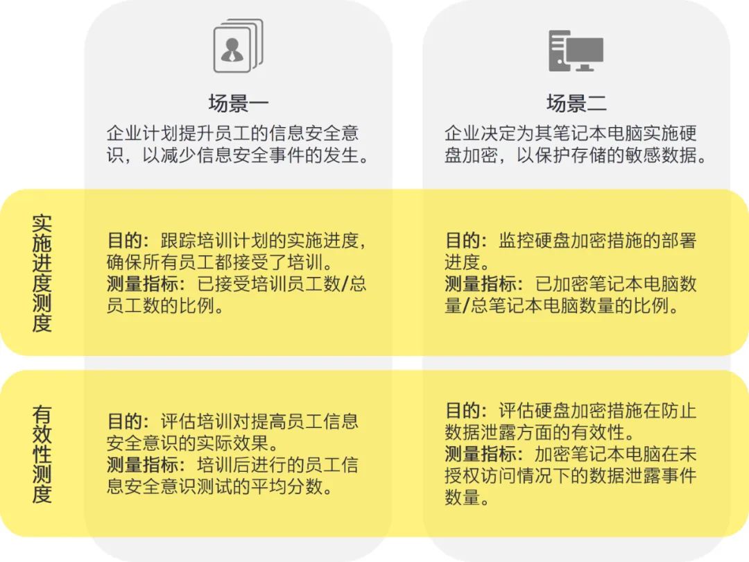 2024澳門免費最精準龍門,結(jié)構(gòu)解答解釋落實_模擬版9.242