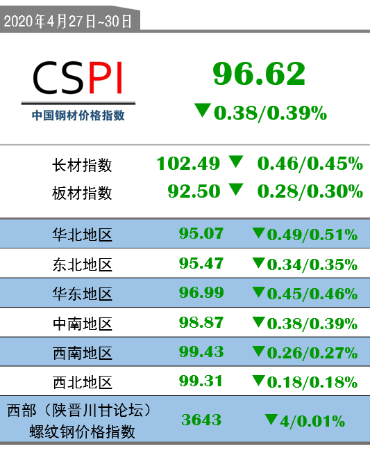 2024年新奧天天精準資料大全,預測解讀說明_QHD98.332