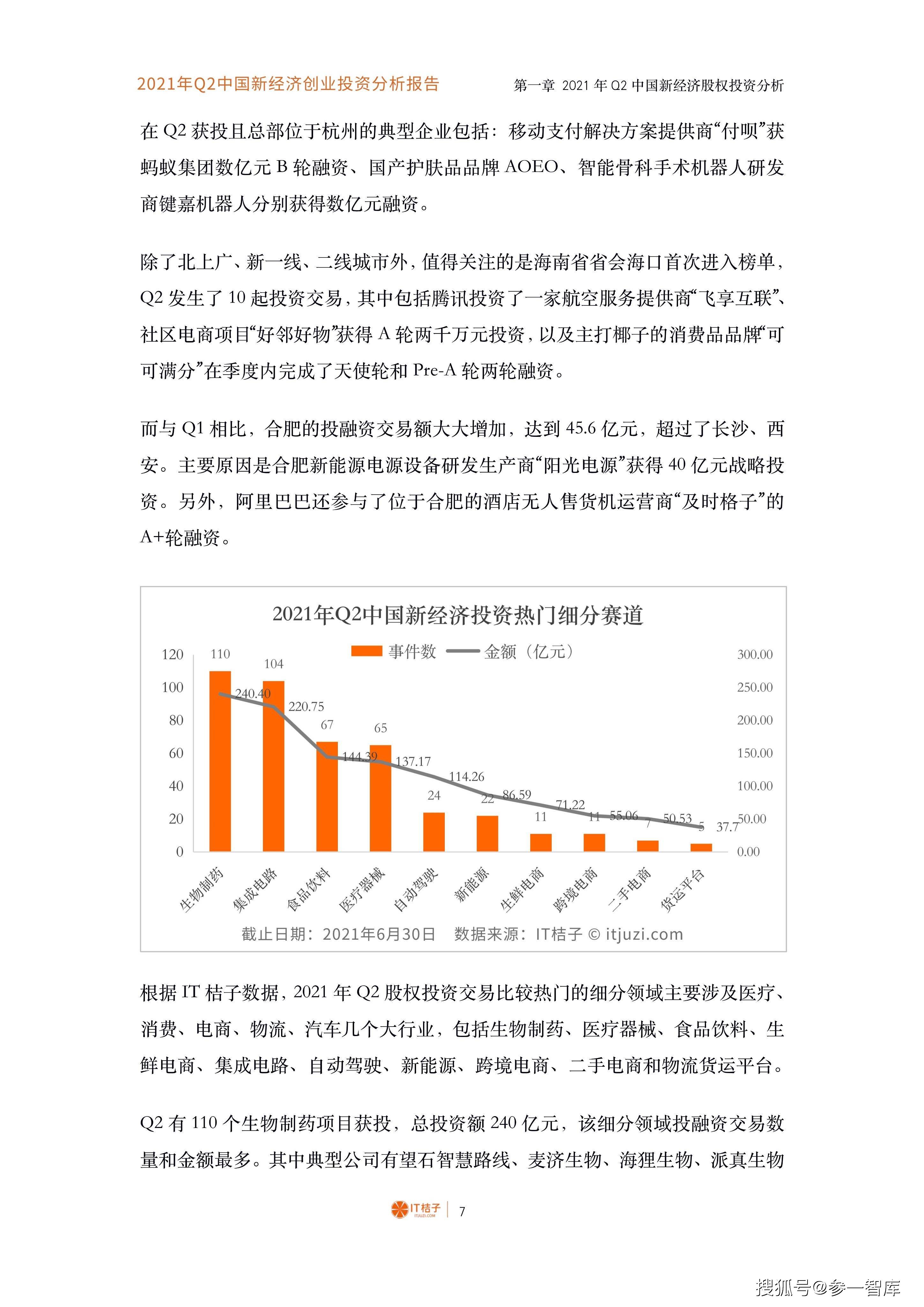 2024新奧正版資料大全,數(shù)據(jù)整合設(shè)計(jì)方案_投資版67.513