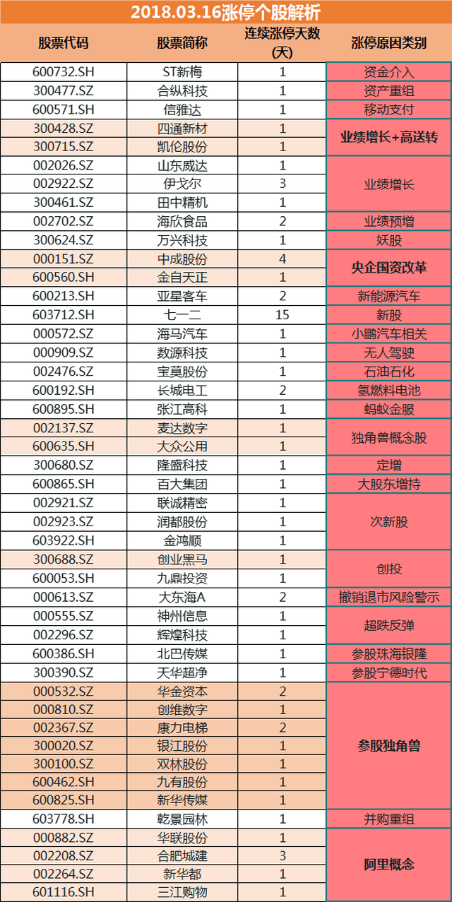 2024年新澳開獎(jiǎng)結(jié)果,創(chuàng)新執(zhí)行計(jì)劃_kit42.850