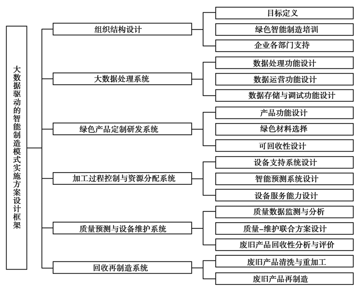 增壓泵 第279頁