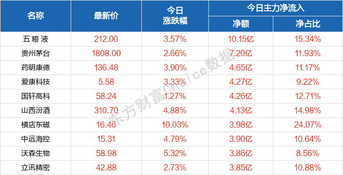 2024新澳門天天開好彩,真實(shí)數(shù)據(jù)解析_冒險(xiǎn)款95.110