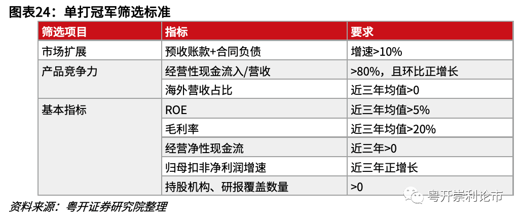 澳門(mén)今晚特馬開(kāi)什么號(hào),創(chuàng)造力策略實(shí)施推廣_Device59.742