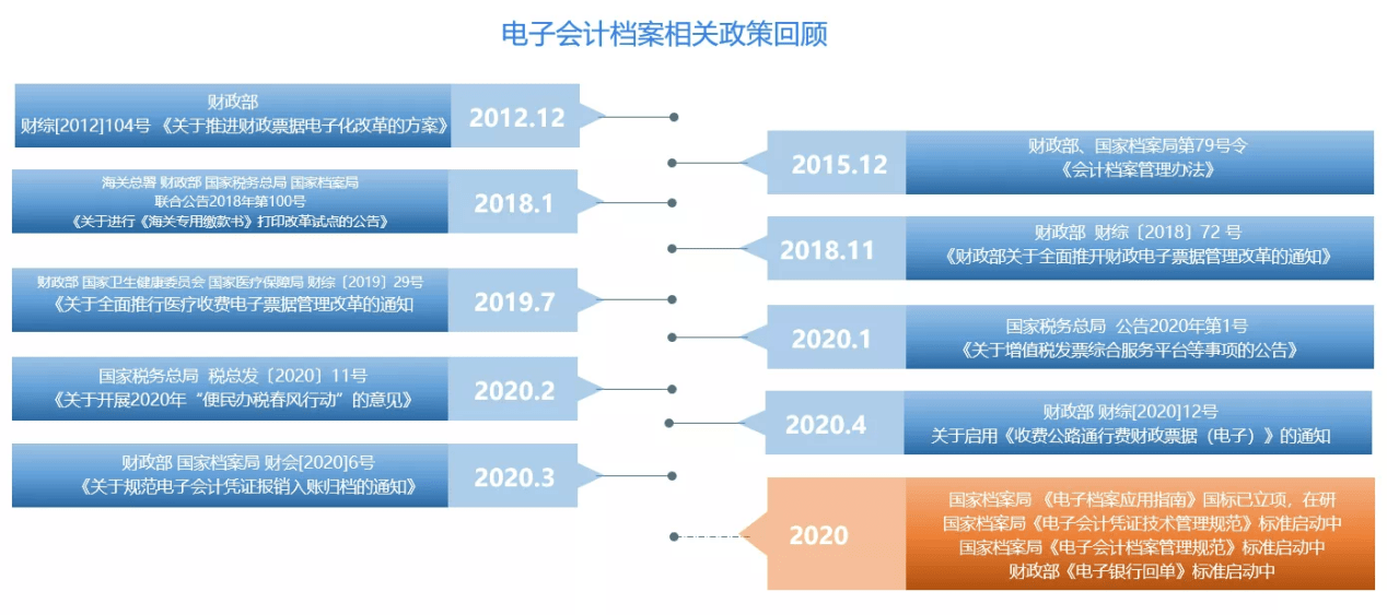 新奧天天免費(fèi)資料大全,可靠性策略解析_Console97.489