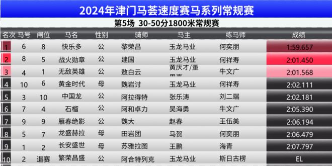 馬會傳真資料2024澳門,實地數(shù)據(jù)評估執(zhí)行_S41.770