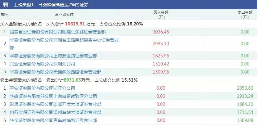 2024澳門特馬今晚開獎一,科學分析解析說明_AP26.609