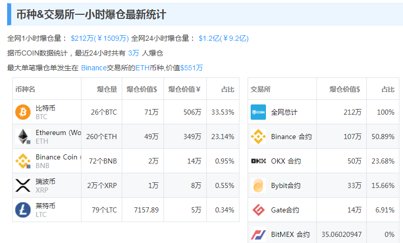 新澳門一碼最精準(zhǔn)的網(wǎng)站,科學(xué)數(shù)據(jù)評估_頂級款72.645