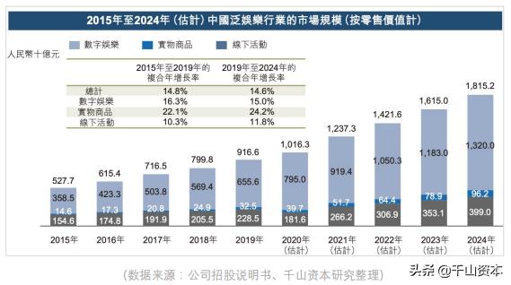 2024新澳門(mén)最精準(zhǔn)免費(fèi)大全,快速解答方案解析_旗艦款68.763