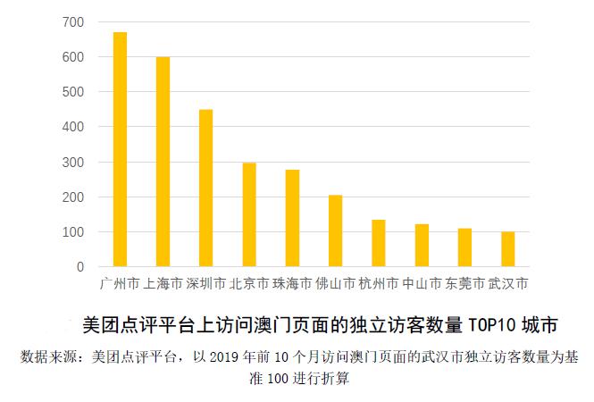 2024新澳門天天開獎免費(fèi)資料大全最新,快速計(jì)劃設(shè)計(jì)解析_Nexus19.409