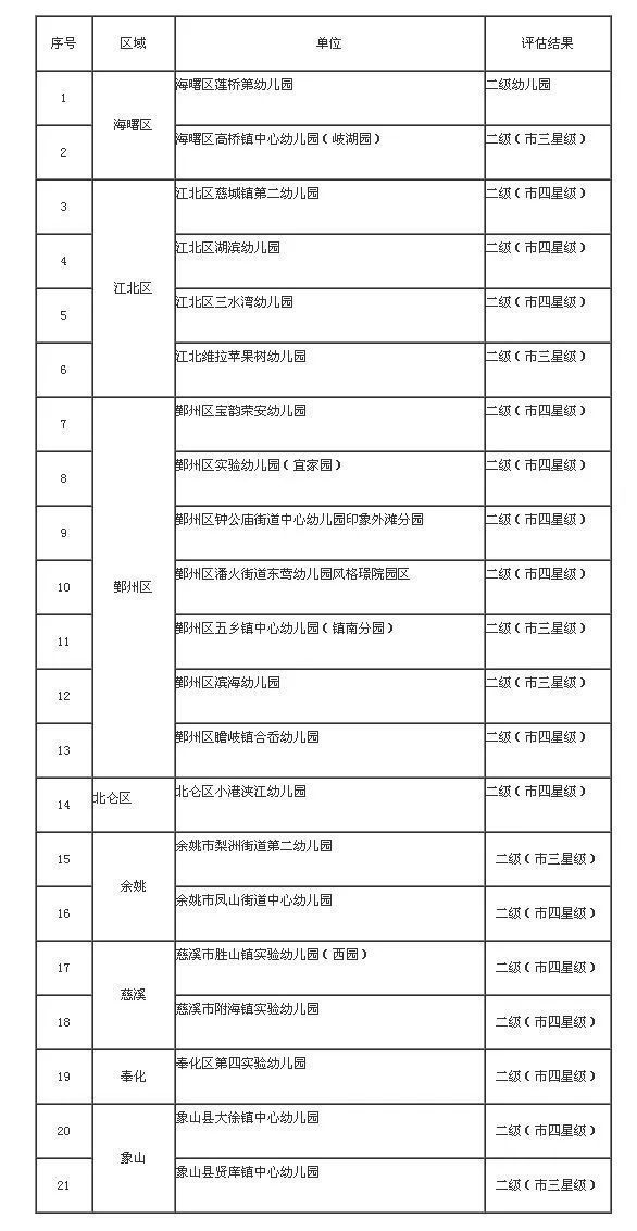 2004新奧門天天開好彩,現(xiàn)狀評(píng)估解析說明_W77.18