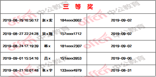 澳門一碼一肖一待一中今晚,科學(xué)依據(jù)解析說(shuō)明_NE版75.526