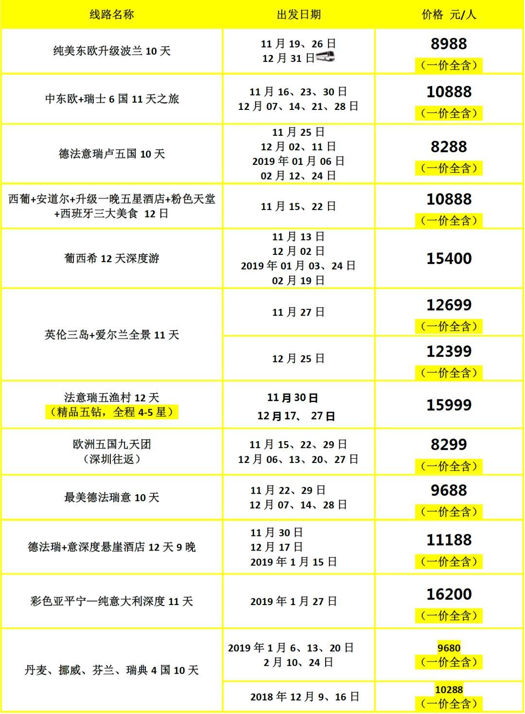 新澳門天天開彩結(jié)果出來,權(quán)威分析說明_定制版70.743