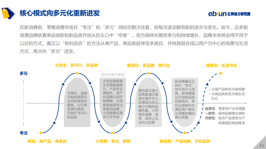 2024今晚香港開特馬,經(jīng)濟執(zhí)行方案分析_工具版34.790