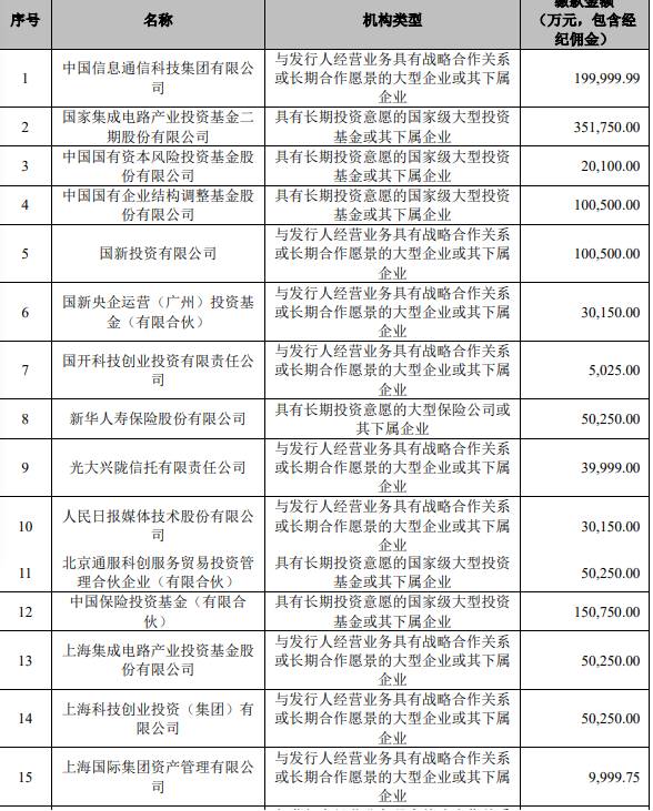 新澳免費資料大全100%,快速響應(yīng)方案_優(yōu)選版16.462