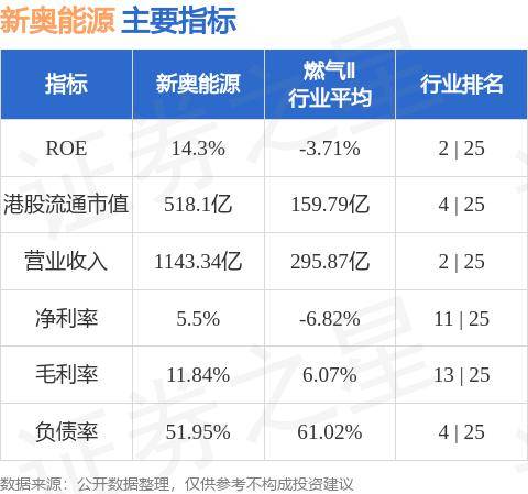 新奧精準(zhǔn)免費(fèi)資料提供,實(shí)效性解讀策略_戰(zhàn)略版80.488