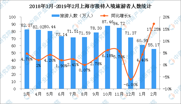 7777788888新澳門(mén)開(kāi)獎(jiǎng)2023年,全面實(shí)施策略數(shù)據(jù)_7DM56.278