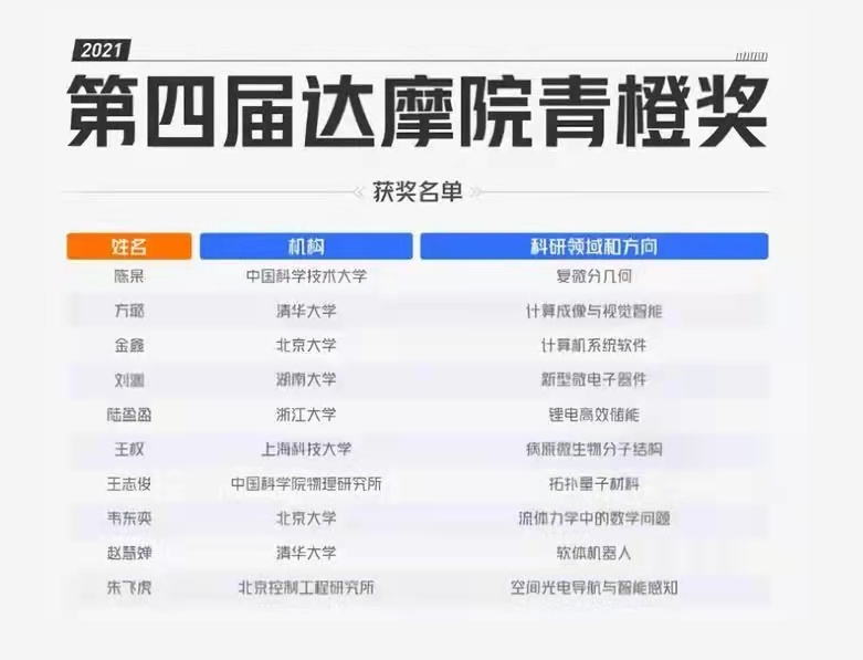 2024年澳門大全免費(fèi)金鎖匙,迅捷解答策略解析_交互版86.514