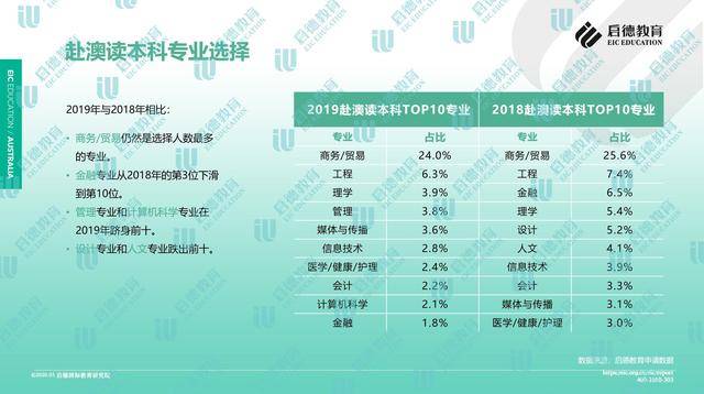 新澳全年免費資料大全,真實數(shù)據(jù)解釋定義_粉絲款77.814