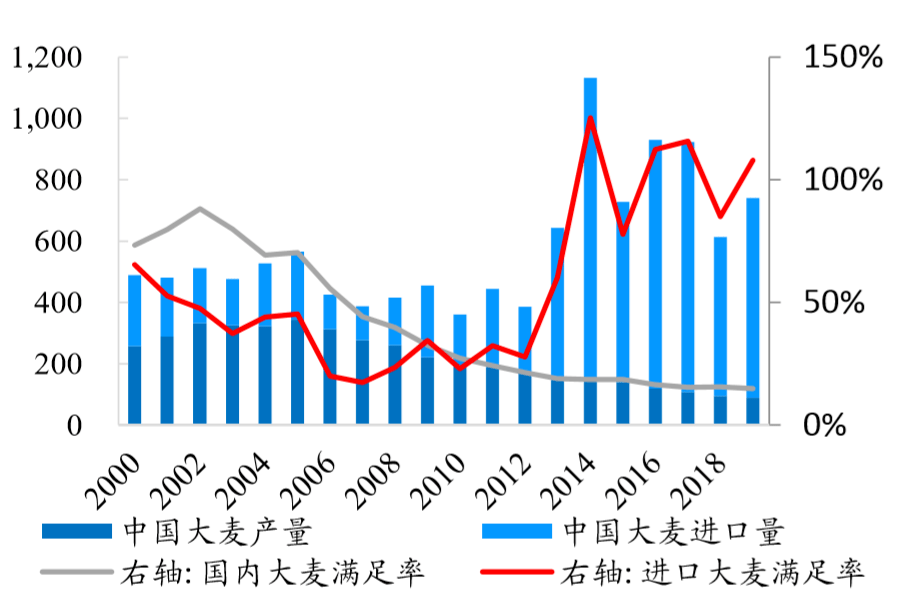 新澳全年免費(fèi)資料大全,數(shù)據(jù)驅(qū)動(dòng)設(shè)計(jì)策略_FT76.703