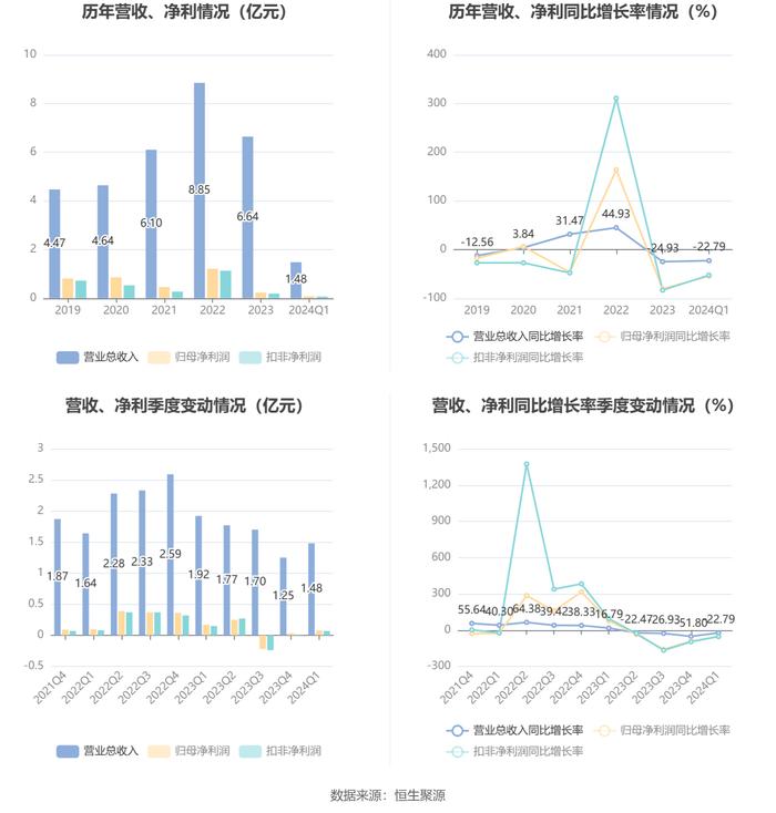 2024新澳天天免費(fèi)資料,系統(tǒng)化推進(jìn)策略研討_X63.91