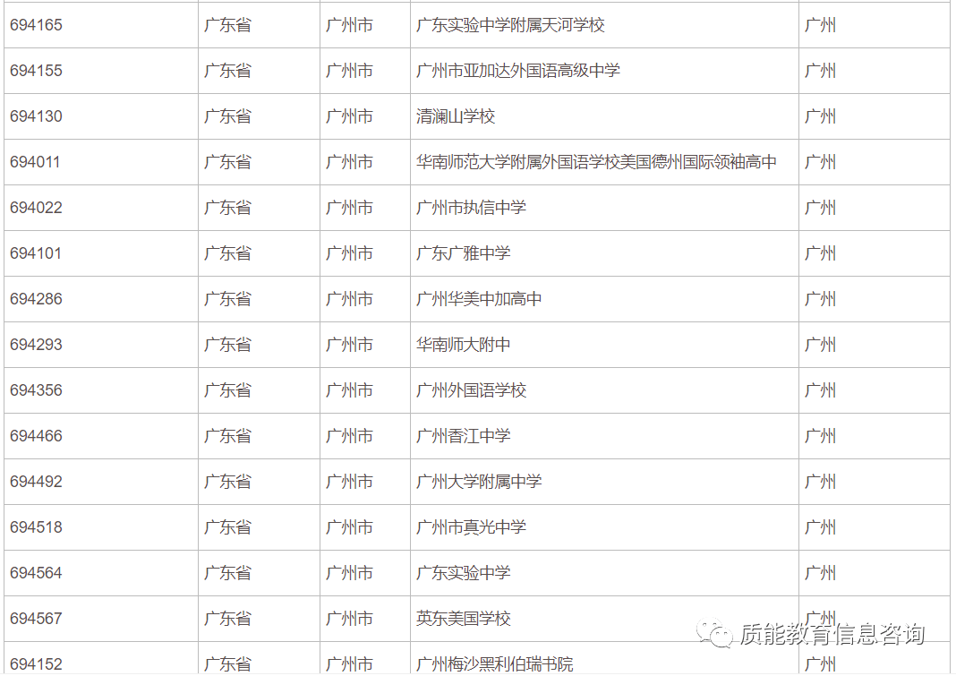 新澳門2024歷史開獎(jiǎng)記錄查詢表,具體操作指導(dǎo)_至尊版55.78