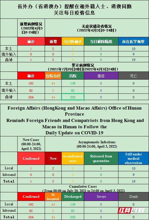 2024澳門天天開好彩大全開獎記錄,靈活設(shè)計解析方案_N版85.827