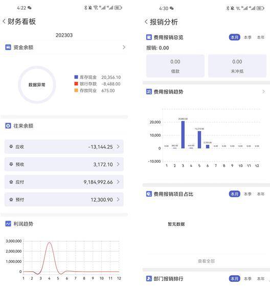 2020管家婆一肖一碼,數據解析支持計劃_Tizen87.735