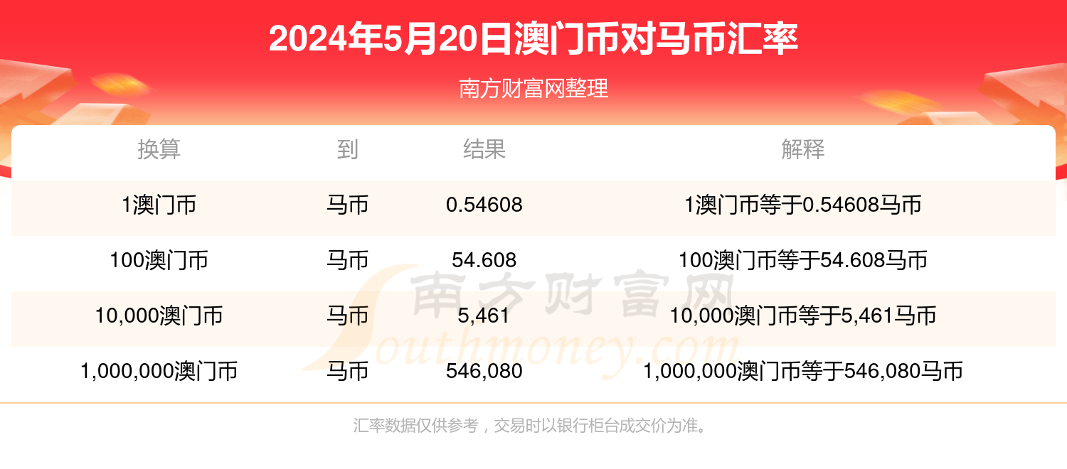 澳門今晚開特馬四不像圖,全局性策略實施協(xié)調(diào)_pack74.434