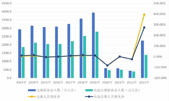 防水檢測設(shè)備 第89頁