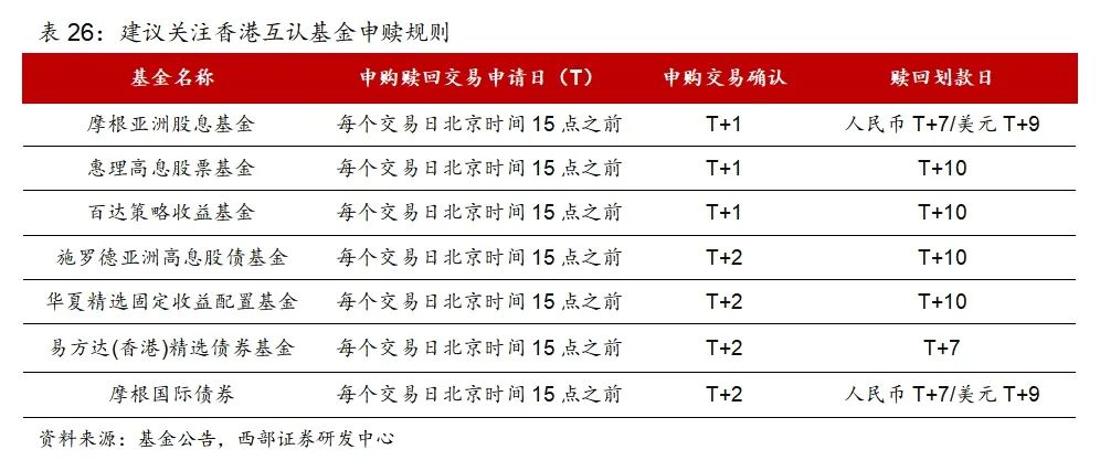 香港今晚開(kāi)獎(jiǎng)結(jié)果+開(kāi)獎(jiǎng)記錄,廣泛的關(guān)注解釋落實(shí)熱議_冒險(xiǎn)款59.407