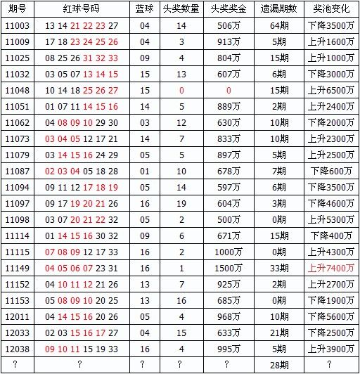 今晚新澳門(mén)開(kāi)獎(jiǎng)結(jié)果查詢9+,高效實(shí)施方法解析_X版33.456