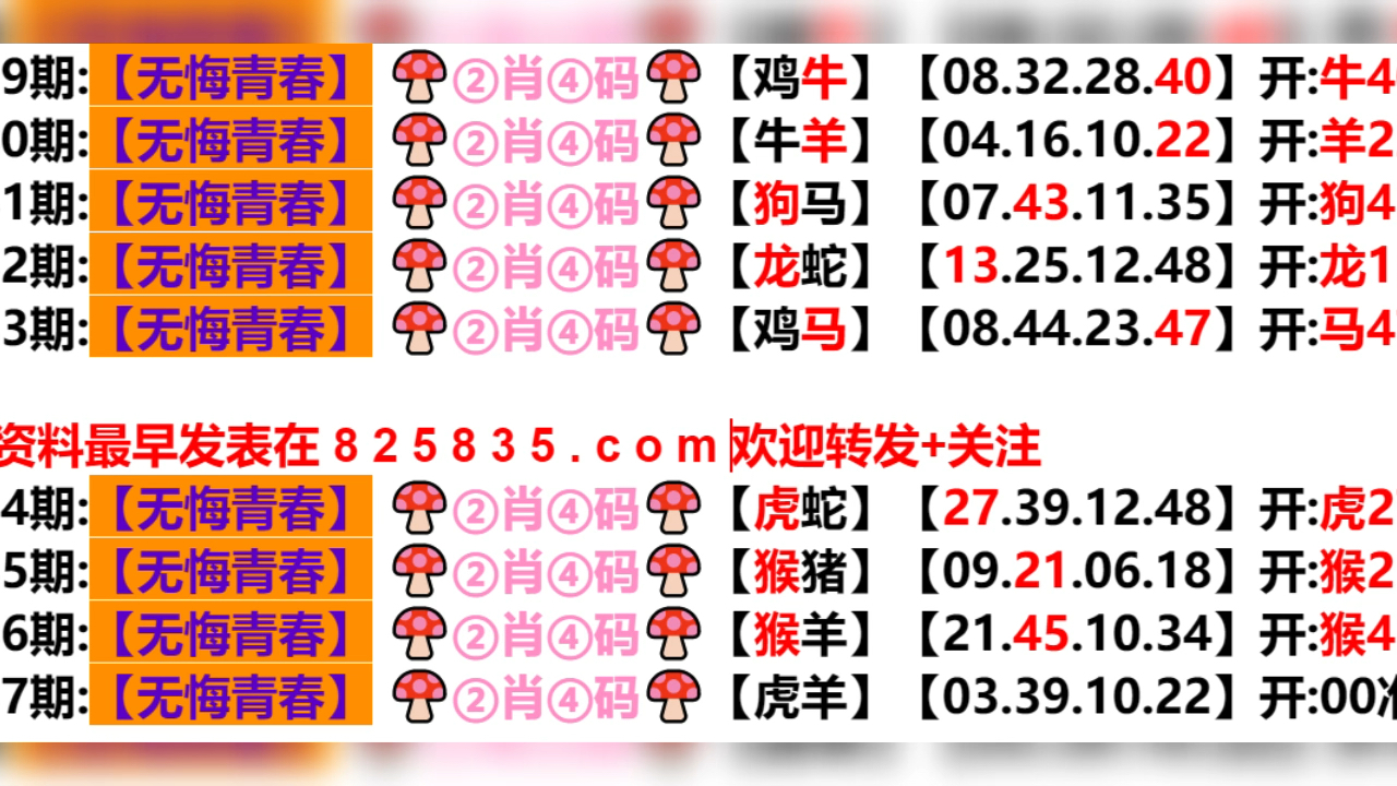 2024新奧歷史開(kāi)獎(jiǎng)結(jié)果查詢澳門(mén)六,最佳精選解釋落實(shí)_標(biāo)準(zhǔn)版78.67