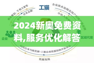 2024新奧精選免費(fèi)資料,實(shí)地執(zhí)行考察設(shè)計_Device26.112