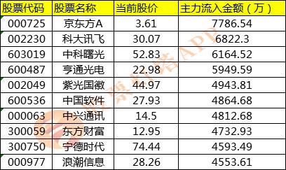 2024特馬今晚開獎,真實(shí)數(shù)據(jù)解釋定義_戶外版13.732