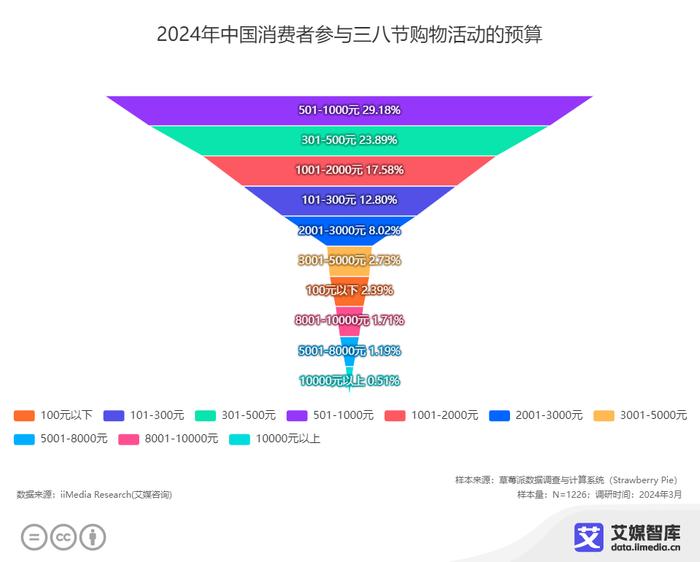 2024年資料免費(fèi)大全,數(shù)據(jù)整合策略分析_鉑金版18.124