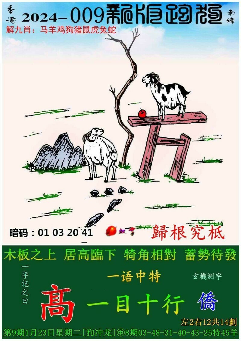 7777788888精準(zhǔn)跑狗圖,深入解析數(shù)據(jù)應(yīng)用_專屬版36.958