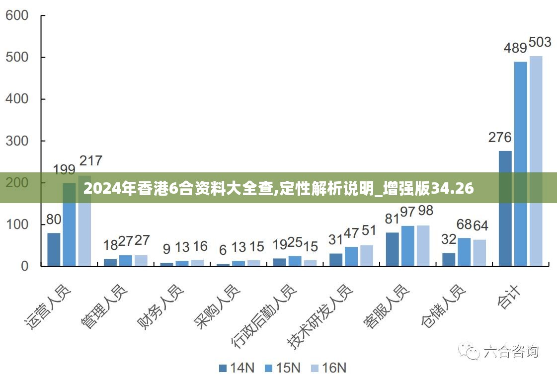 香港最快最準(zhǔn)資料免費(fèi)2017-2,深入執(zhí)行數(shù)據(jù)方案_GM版66.540