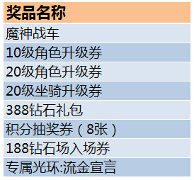 2024新版澳門天天開好彩大全,社會責(zé)任方案執(zhí)行_黃金版74.428