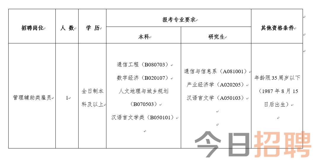 番禺國企招聘啟幕，引領經濟發(fā)展，攜手共創(chuàng)未來