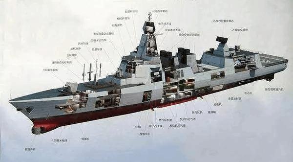 中國最新巡洋艦亮相，海洋強(qiáng)國的雄心與壯志展現(xiàn)