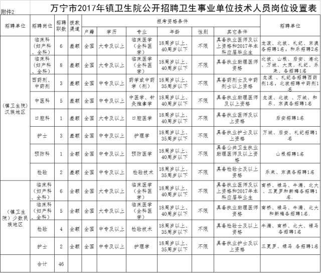 氣密性檢測(cè)設(shè)備 第85頁(yè)