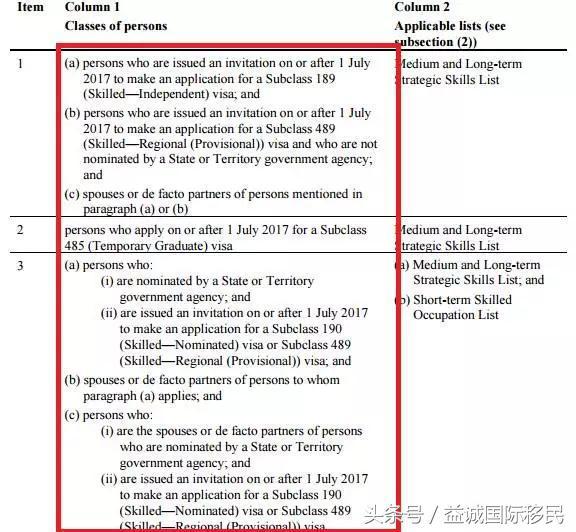 最新澳洲移民清單，探索澳洲的新機(jī)遇與未來(lái)生活