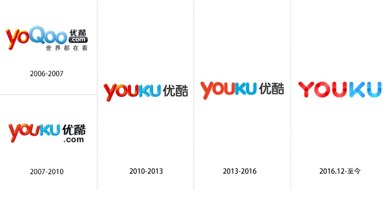 優(yōu)酷全新Logo重塑品牌形象，引領視頻娛樂潮流新風尚