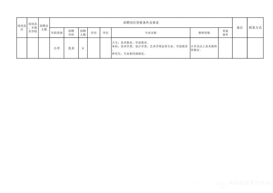 漠河縣級(jí)托養(yǎng)福利事業(yè)單位最新項(xiàng)目深度研究